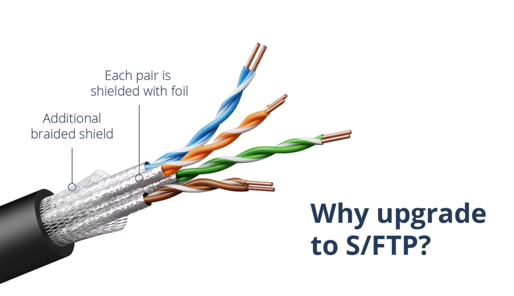 Neden S/FTP patch kabloları tercih etmelisiniz